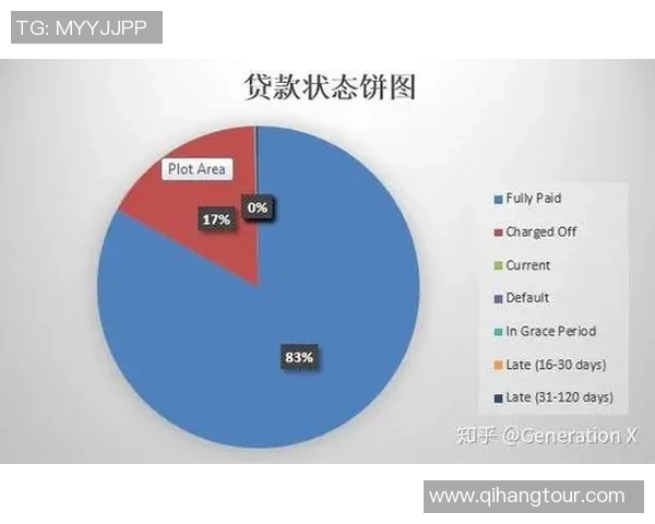 南京篮球队近期状态分析与表现评估:数据透视球队竞争力与发展潜力 南京篮球队近期状态分析与表现评估:数据透视球队竞争力与发展潜力