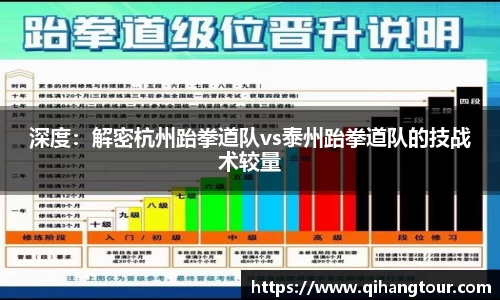 DB真人旗舰