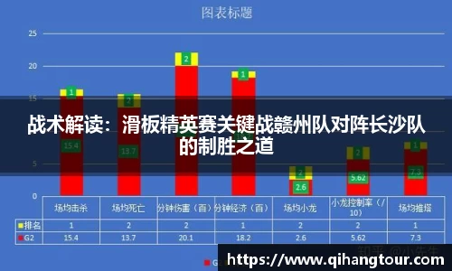 DB旗舰官网