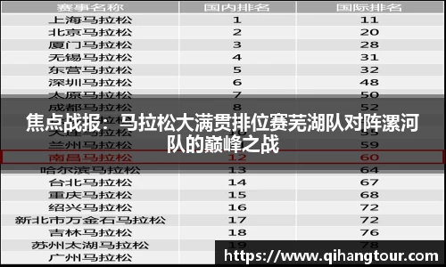DB旗舰官网