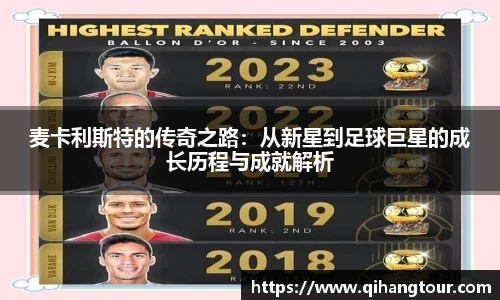 麦卡利斯特的传奇之路：从新星到足球巨星的成长历程与成就解析